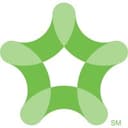 ESA Management