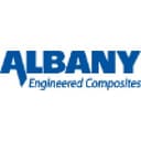 Albany International Corp.
