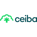 Ceiba Software House S