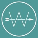 Wonderist Agency - Dental Marketing
