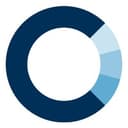 Closed Loop Partners, LLC