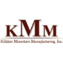 Killdeer Mountain Manufacturing