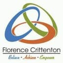 Florence Crittenton Services of Topeka, Inc